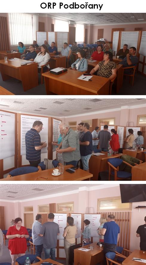 Pracovní skupina pro ORP Podbořany se scházela v prostorách městského úřadu.
