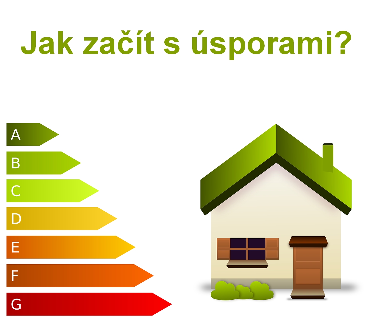 Jak začít s úsporami