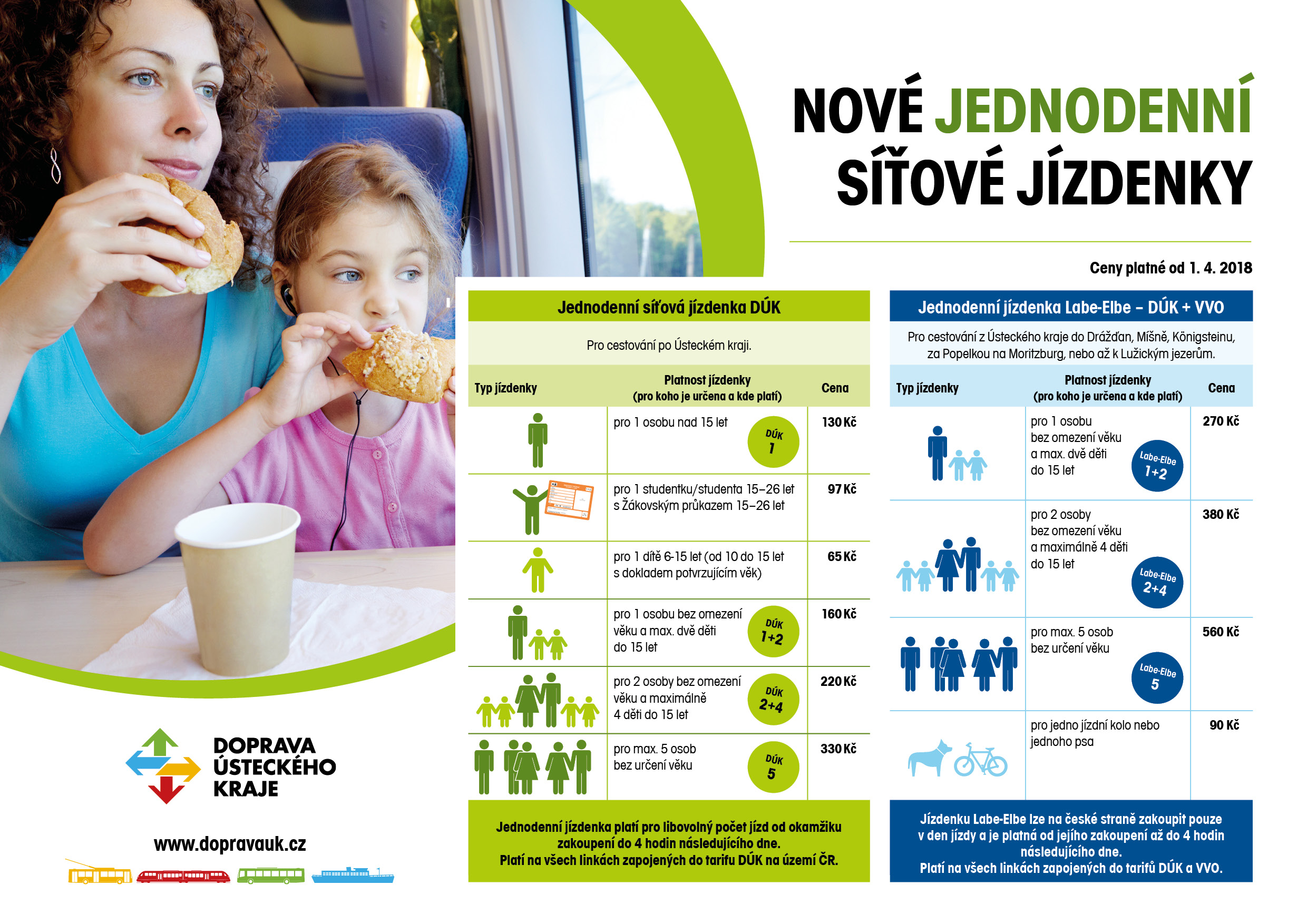 plakát ceny DUK VVO